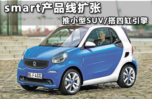 smart将推出推小型SUV 最大功率110千瓦